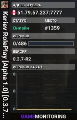 Keriev RolePlay [Alpha 1.0] [0.3.7 R2]