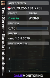Test Server - Garuda Indonations Freeroam - Race|Drag|DM|RP|Pur