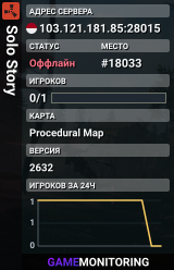 Solo Story