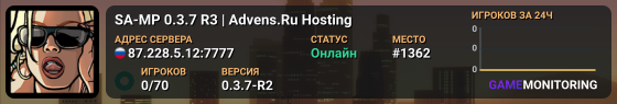 SA-MP 0.3.7 R3 | Advens.Ru Hosting