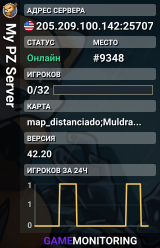 My PZ Server