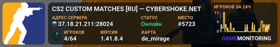 CS2 CUSTOM MATCHES [RU] — CYBERSHOKE.NET