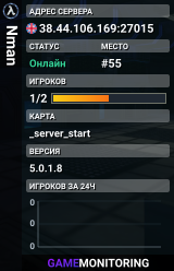 Nman