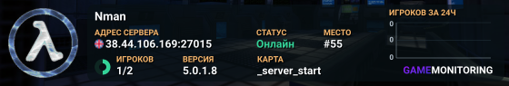 Nman