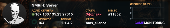 NMRiH: Server