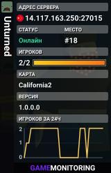 Unturned