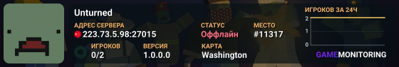 Unturned