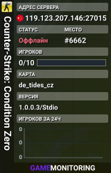 Counter-Strike: Condition Zero