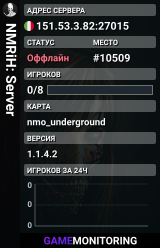 NMRiH: Server