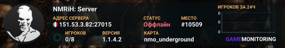 NMRiH: Server