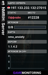 NMRiH: Server