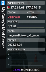 My Garry's Mod Server