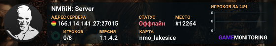 NMRiH: Server
