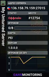My Unturned Server