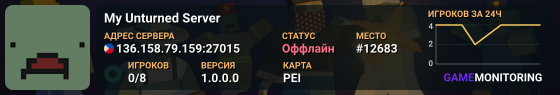 My Unturned Server