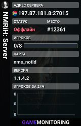 NMRiH: Server