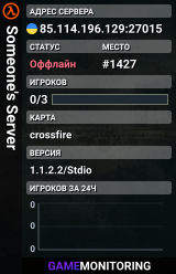 Someone's Server