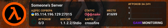 Someone's Server
