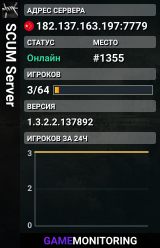 SCUM Server