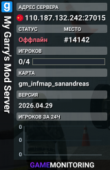 My Garry's Mod Server