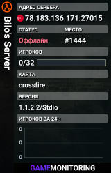 Bilo's Server