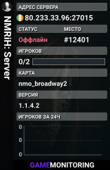 NMRiH: Server