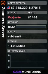 Zounter's Server