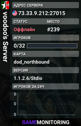 voodoo's Server