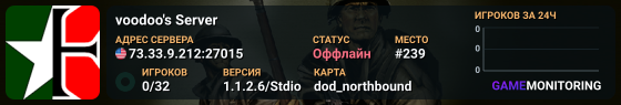 voodoo's Server
