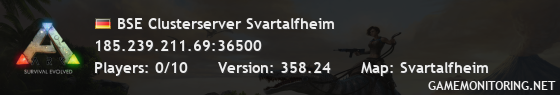 BSE Clusterserver Svartalfheim