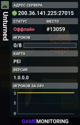 Unturned