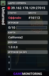 Unturned