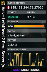 Valve Left4Dead 2 Peru Server (srcds2014-lim1.381.6)