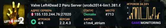 Valve Left4Dead 2 Peru Server (srcds2014-lim1.381.6)