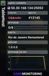 TableHost