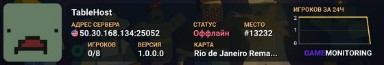 TableHost