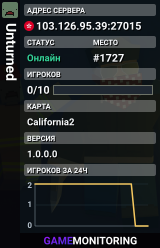 Unturned