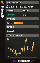 Friendly