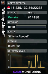 "Witchy Abode!"