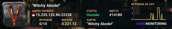 "Witchy Abode!"