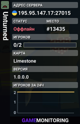 Unturned