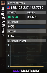 oggy 0.3 Server
