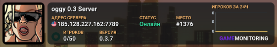 oggy 0.3 Server
