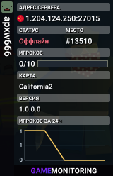 apxw666