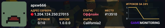 apxw666