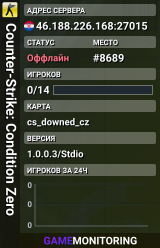 Counter-Strike: Condition Zero