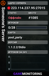 Someone's Server