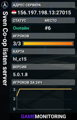 Sven Co-op listen server