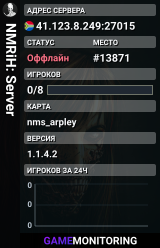 NMRiH: Server