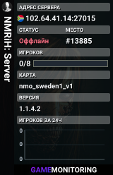 NMRiH: Server
